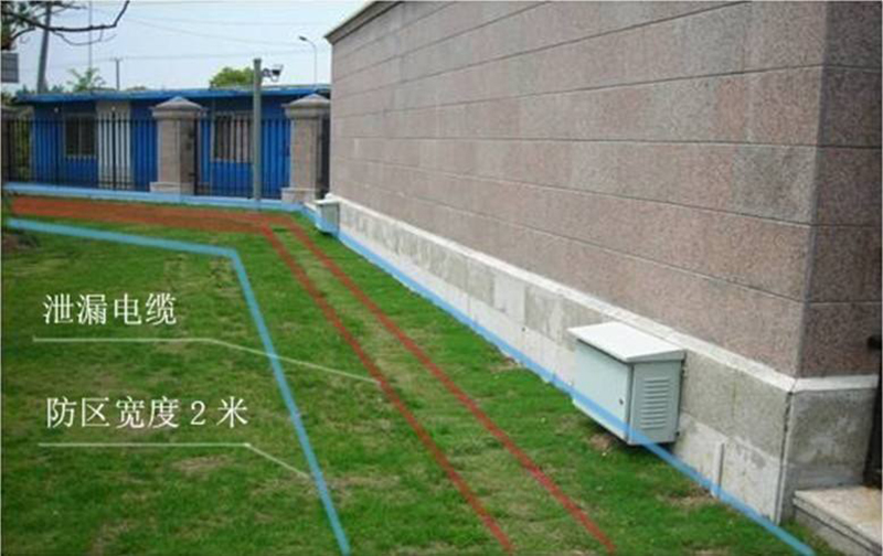 4種常用周界報警系統分別適用哪些場所