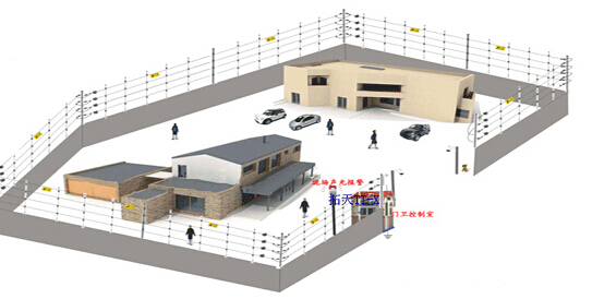 電子圍欄 事前威懾 事發時阻擋并報警