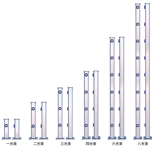 拓天2022年周界報警系統產品指南