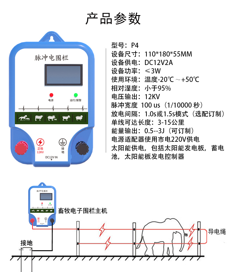 畜牧電子圍欄讓農作物不被“野豬”破壞